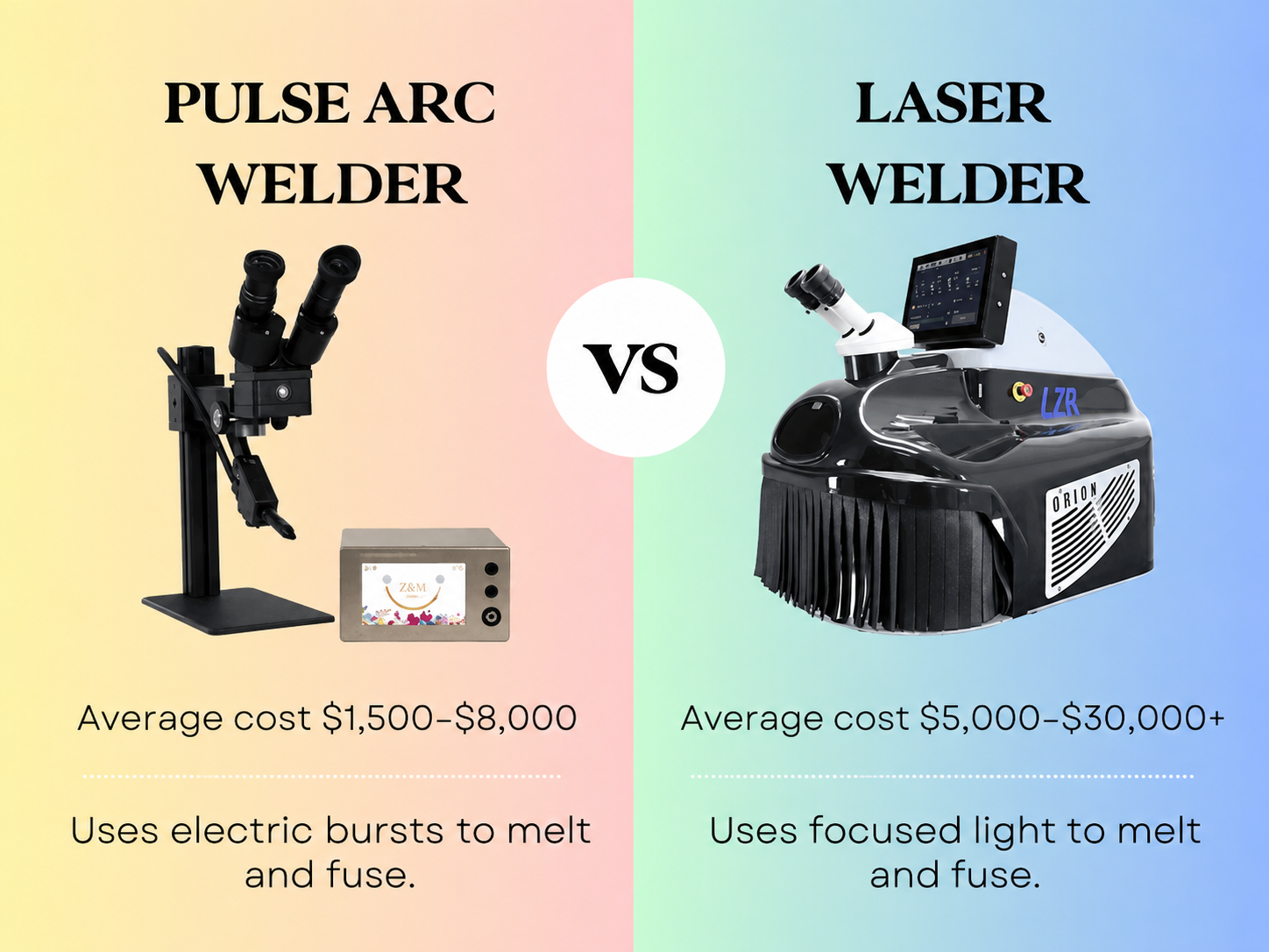 Jewelry Laser Welder vs Pulse Arc Welder: Repair Comparison